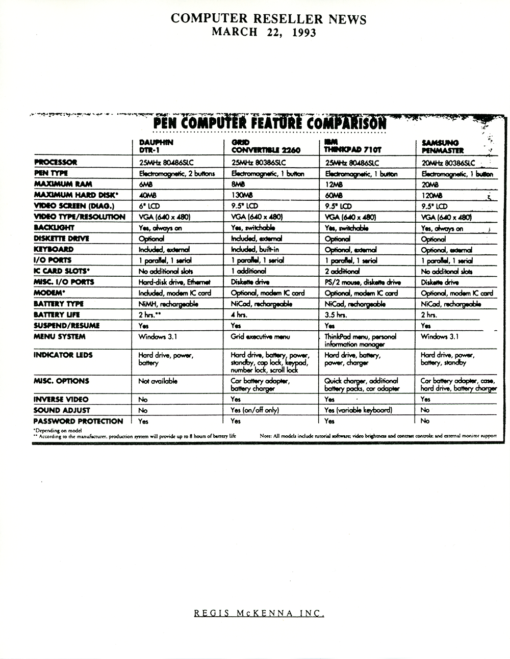 GO Corporation - Regis McKenna Clipping Alert (March 22, 1993) - Image 10