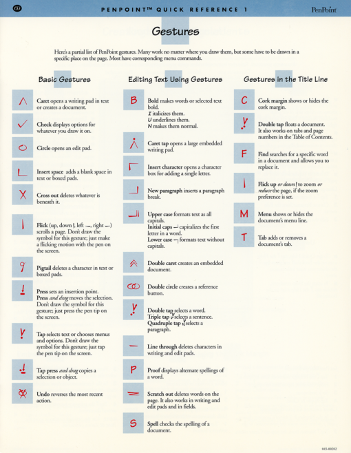 GO Corporation PenPoint Quick Reference