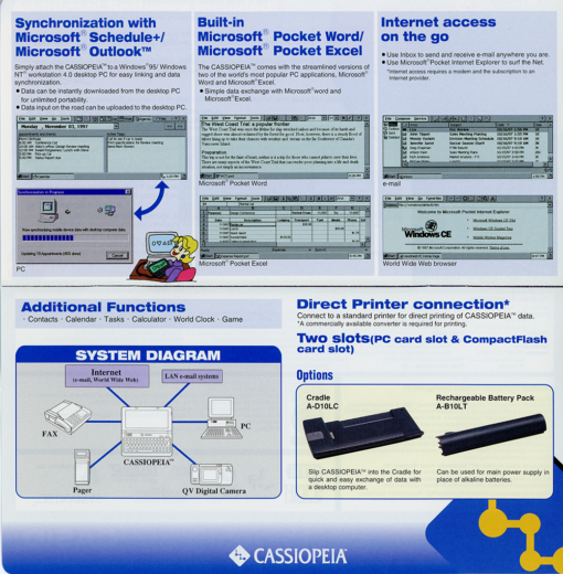 Casio Cassiopeia A-20 8MB (Brochure) - Image 6