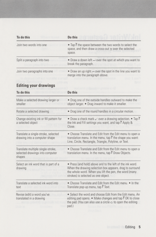 aha! InkWriter at a Glance Quick Reference Guide - Image 5