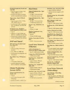 Page 11 — Technology Survey: A Sampling of PCMCIA Cards