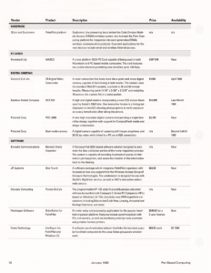Page 18 — New Products