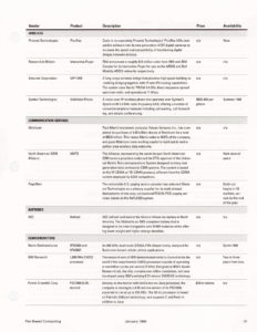 Page 19 — New Products